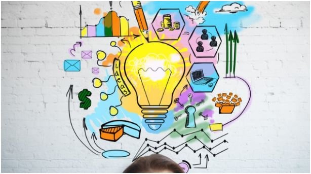 Why Do Low Cost Business Ideas With High Profit Work So Well?